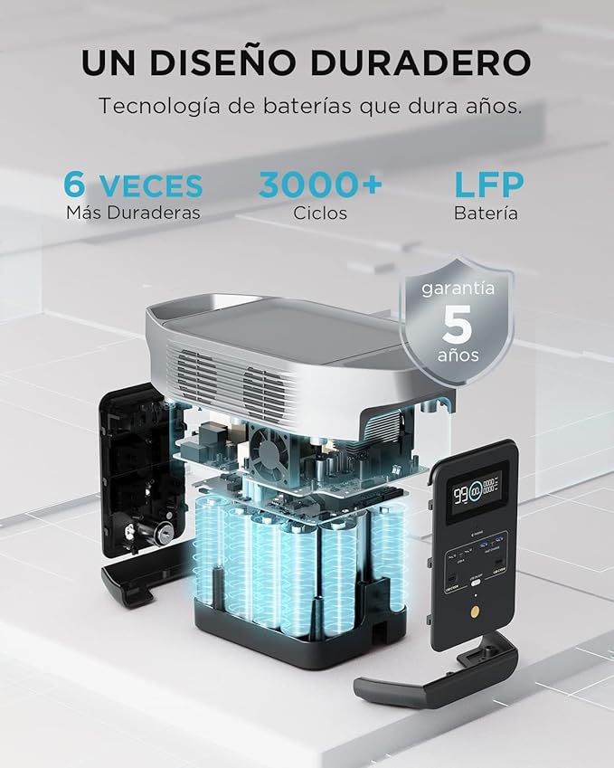 Generador EF ECOFLOW 1800W - Imagen 2