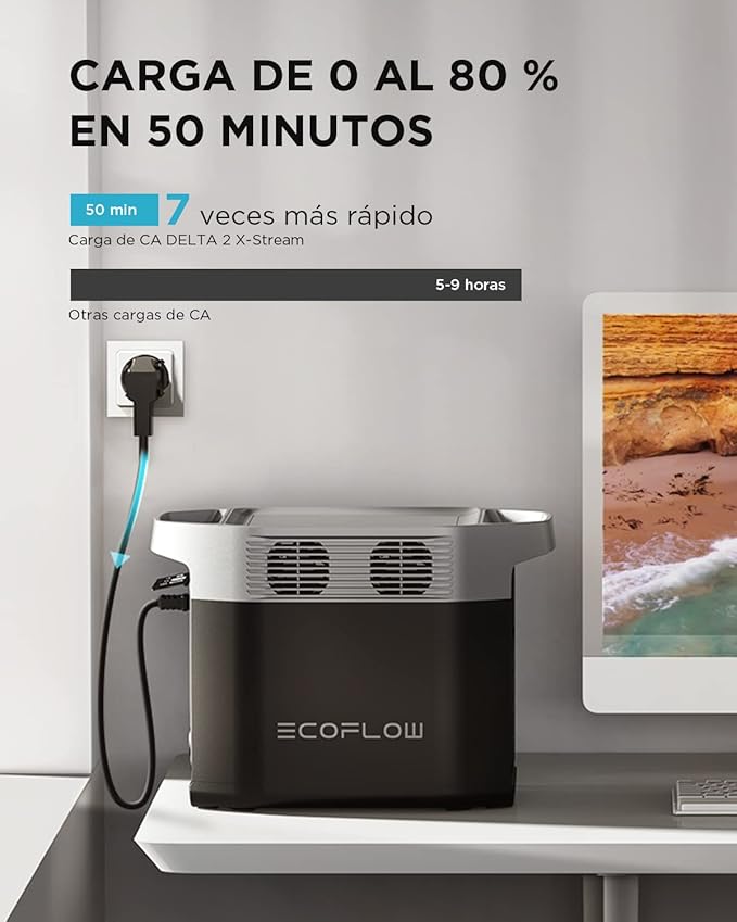 Generador EF ECOFLOW 1800W - Imagen 3